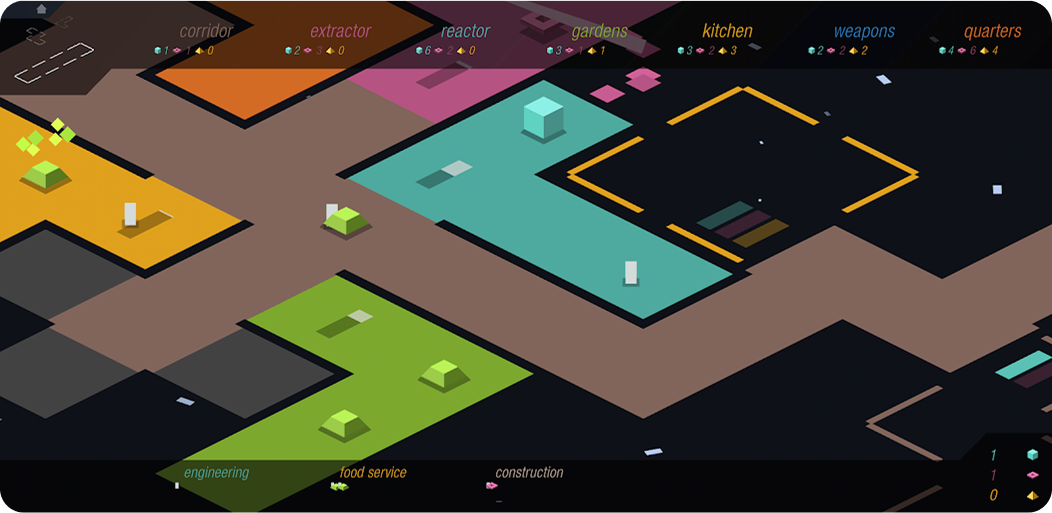 Rymdkapsel gameplay 3